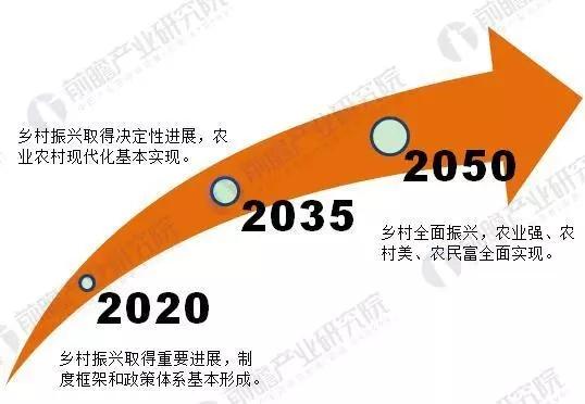 第366页